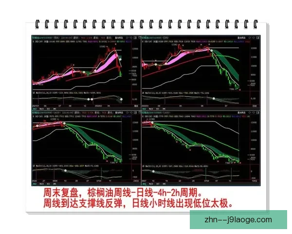 今夜世界杯赛后复盘出线形势与战术调整释放关键信号指向各队未来走向 今夜世界杯赛后复盘出线形势与战术调整释放关键信号指向各队未来走向